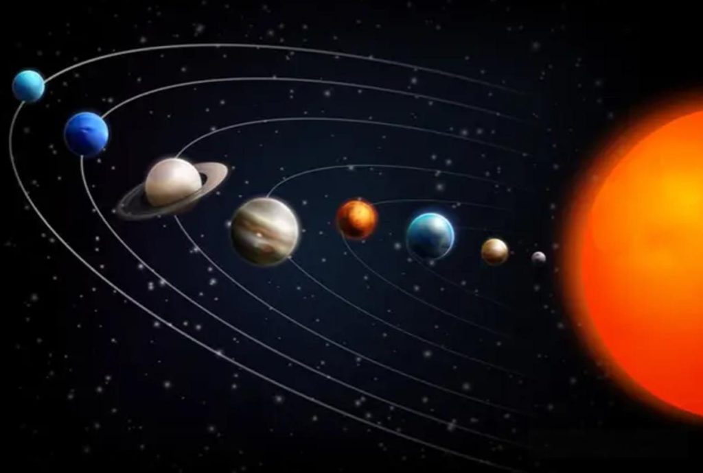 水星,太阳系